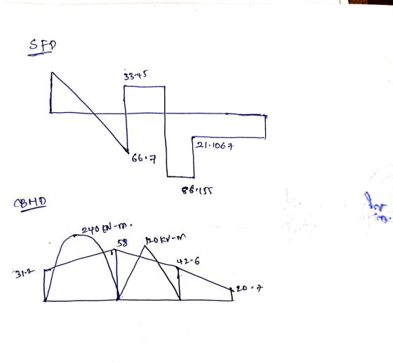 SED 32-+S 21-106) 661 S)» 98 ahw 2то N-Т. 58 220knom 9-15 31:2 г то