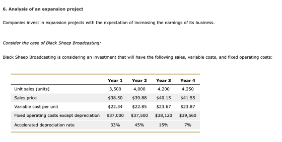 6. Analysis of an expansion project Companies invest in expansion projects with the expectation of increasing the earnings of