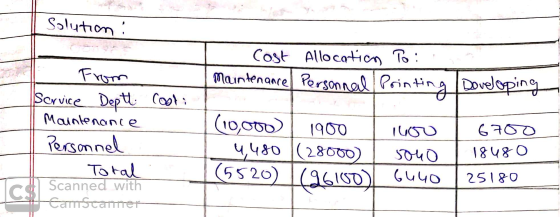 Solution : Cost Allocation To: Maintenancel Personal Printing Doveloping cool: . From Service Depth Maintenance Personnel - T