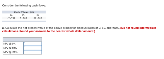 Consider the following cash flows: Cash Flows ($) CO С1 -7,750 5,500 20,000 a. Calculate the net present value of the above p
