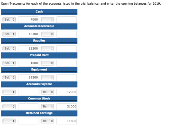 Open T-accounts for each of the accounts listed in the trial balance, and enter the opening balances for 2019. Cash Bal. 7000