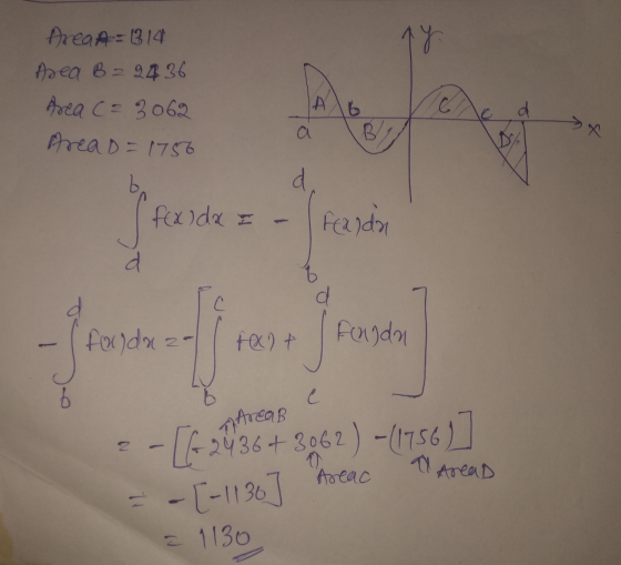 Arega=1314 Adea B = 2436 Area C= 8062 AreaD = 1756 А 6 C C d a B b d foxida fealda d fooldaz fent Falda C Areas - [6 24 36 +3
