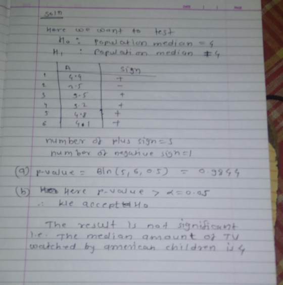 S610 Here we want to test Ho: Population median H : Population median G + 4 sign 4.1 number of plus signs number of negative
