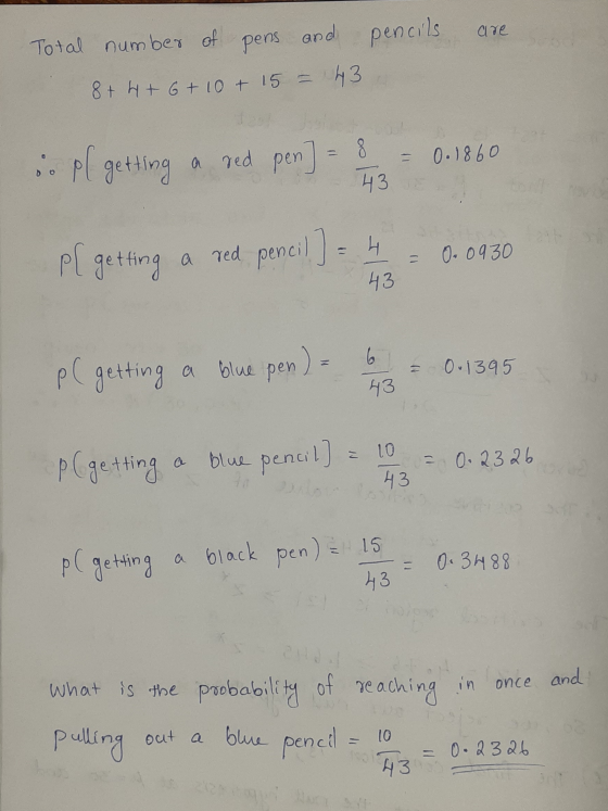 pencils are Total number of pens 8 + 4 + 6 + 10 + 15 and = 43 . Pl getting a red pen] = 8 = 0.1860 pſ getting a red pencil )