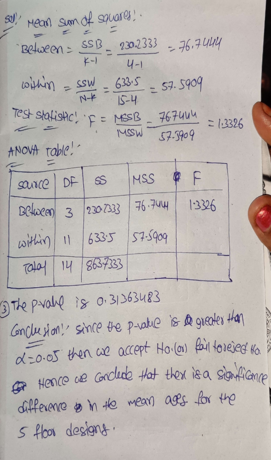 within SSW N- . Between Test statistic, pe MSSB 2=0.05 then we accept Hoi (ox) fail to reject Hai sel) Mean sum squares) Betw