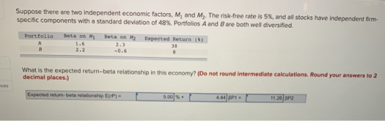 Suppose there are two independent economic factors, M, and My. The risk-free rate is 5%, and all stocks have independent firm