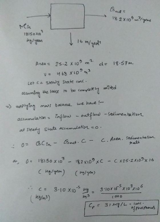 Dout > 182x109 m² year Min 1815 Xho I 16 m/year - Anea- 25.2 x 103 m² do 18.57m = 468 x 100 m Let c = steady state canc. assu