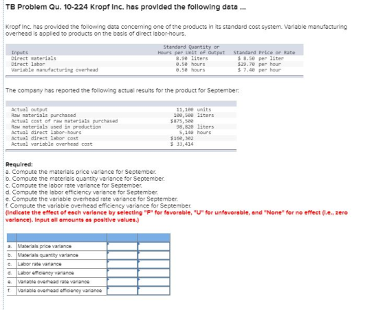 TB Problem Qu. 10-224 Kropf Inc. has provided the following data ... Kropf Inc. has provided the following data concerning on