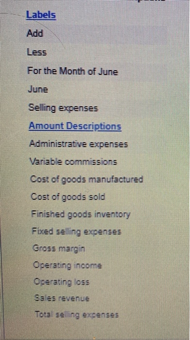 Labels Less For the Month of June June Selling expenses Amount Descriptions Administrative expenses Variable commissions Cost