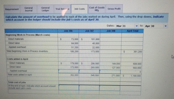 Requirement General Journal General Ledger Trial Balance Job Costs Cost of Goods Mfg Gross Profit Calculate the amount of ove