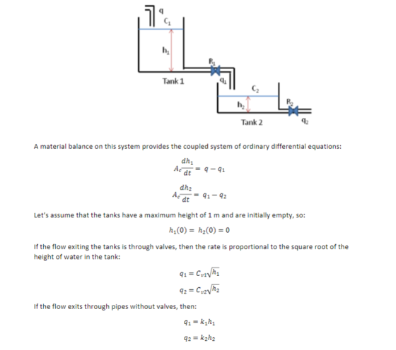 โ], h Tank 1 4 2 h2 Tank 2 A material balance on this system provides the coupled system of ordinary differential equations: