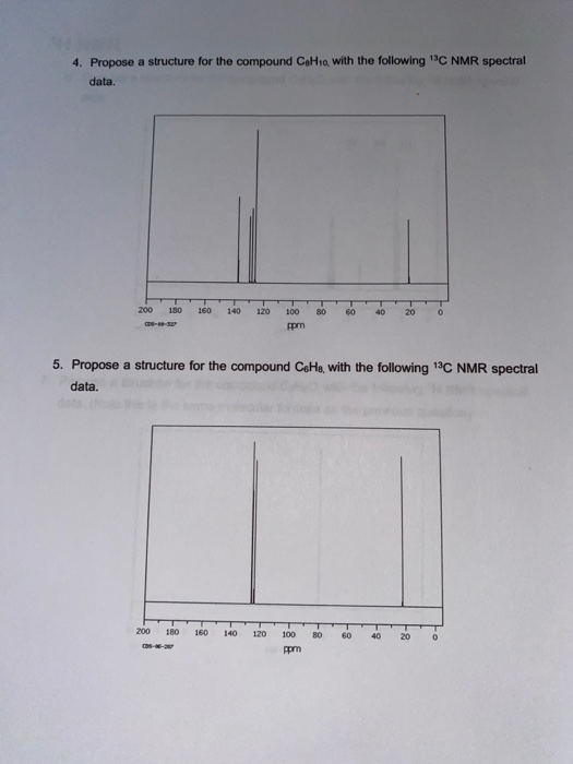 with the following C NMR spectral 4. Propose a structure for the compound CH data. 200 180 160 140 120 100 80 6 40 Am C NMR s