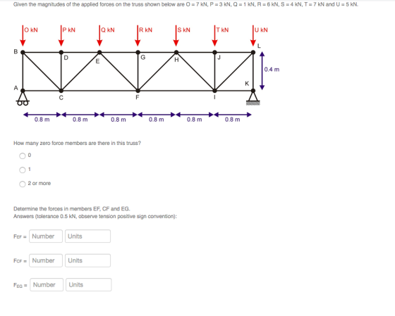 Given the magnitudes of the applied forces on the truss shown below are 0 = 7 kN, P = 3 kN, Q = 1 kN, R = 6 kN, S = 4 kN, T =
