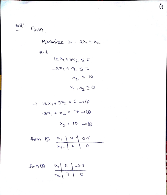 sol Givtn 6 (2