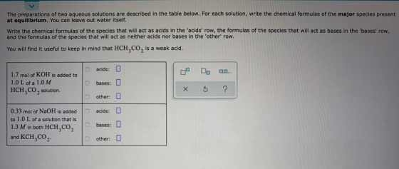 The preparations of two aqueous solutions are described in the table below. For each solution, write the chemical formulas of