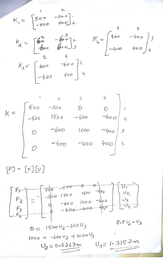 -SOD 5oo O D D乙 00-50 Soo 150 0 100o 4 hoo. Fr U2 = 0.5363m 0,-/-357m