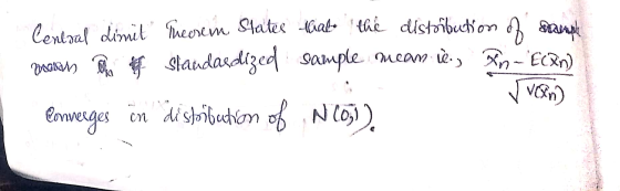 Central dimit heerem Slatee at the distoibuton aa Meam e n- ECRn) NR standasdized sample en disbuchm N emverges on dishibudm