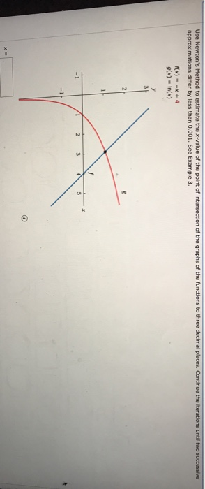 Use Newtons Method to estimate the x-value of the point of intersection of the graphs of the functions to three decimal plac