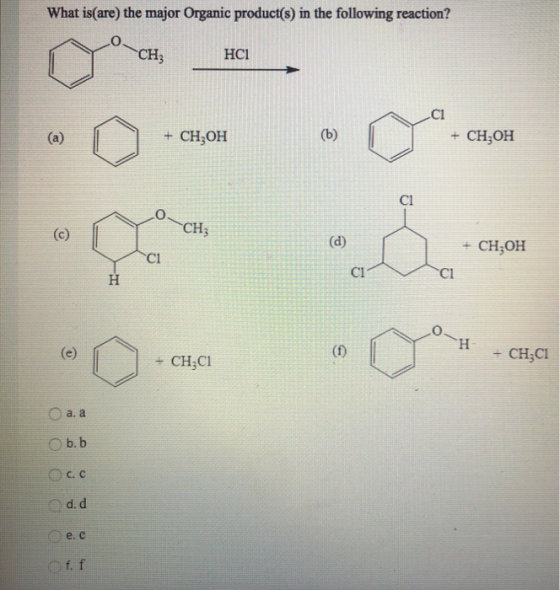 What is(are) the major Organic product(s) in the following reaction? CH3 НСІ ci + CH3OH (a) + CH3OH (b) C1 © CH; (d) + CH3OH