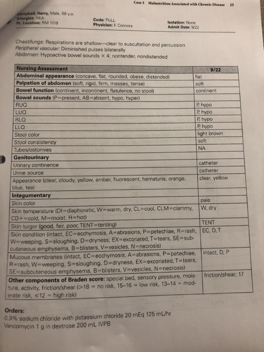 Case 3 Malnutrition Associated with Chronic Diseases 25 dompbell, Hary, Male, 68 y.o. Allergies: NKA Pt. Location: RM 1119 Co