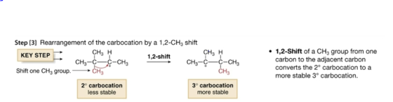 Step [3] Rearrangement of the carbocation by a 1,2-CH3 shift KEY STEP CH3 H CH3 H 1,2-shift CH3-C-C-CH2 CH3-C-C-CHE Shift one