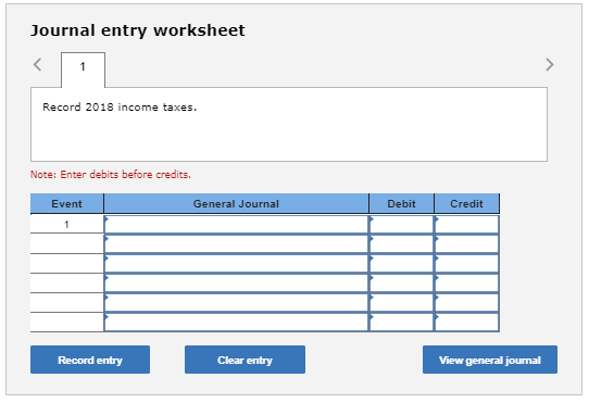 Journal entry worksheet Record 2018 income taxes. Note: Enter debits before credits. Event General Journal Debit Credit Recor