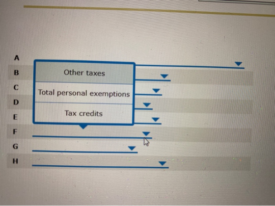 Other taxes Total personal exemptions Tax credits