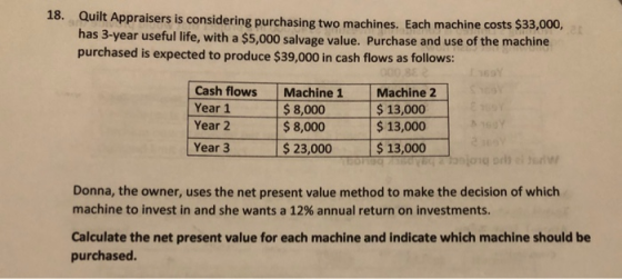 18. Quilt Appraisers is considering purchasing two machines. Each machine costs $33,000, has 3-year useful life, with a $5,00