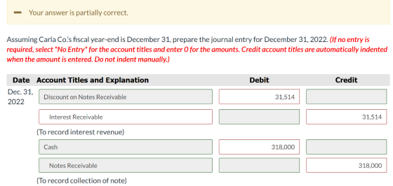 - Your answer is partially correct. Assuming Carla Cols fiscal year-end is December 31, prepare the journal entry for Decembe