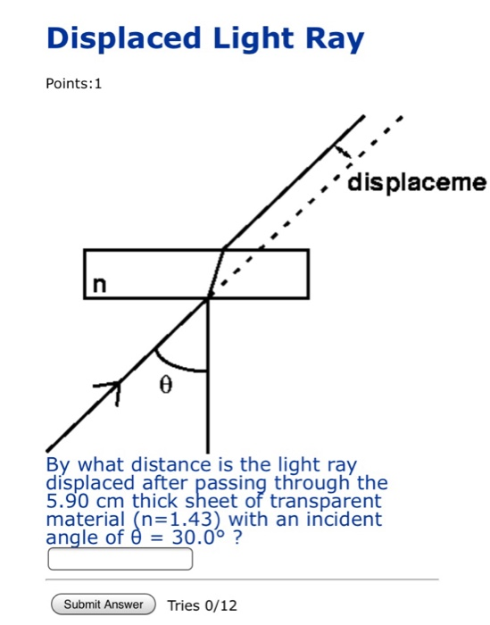 Displaced Light Ray Points:1 ,displaceme By what distance is the light ray displaced after passing through the 5.90 cm thick