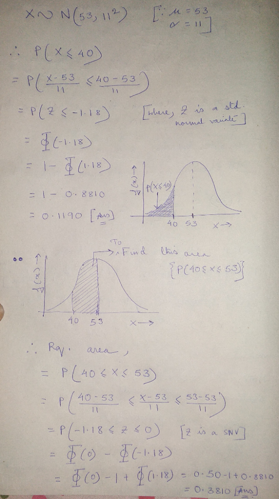 Assume That The Random Variable X Is Normally Distributed With Mean Mu