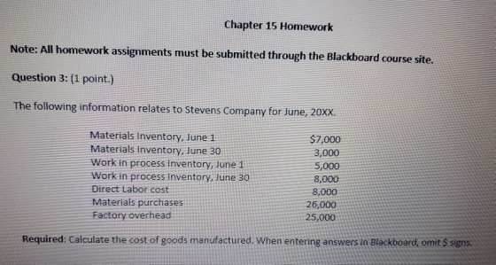Chapter 15 Homework Note: All homework assignments must be submitted through the Blackboard course site. Question 3: (1 point