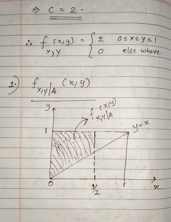 2 OEXEYE else wohure xy]A y=x