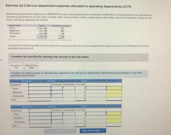 Exercise 22-3 Service department expenses allocated to operating departments LO P2 Advertising department expenses of $88,600