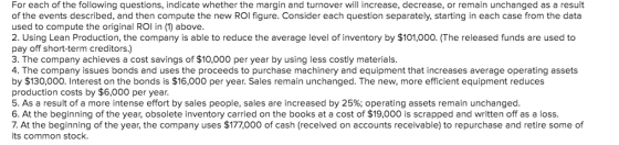 For each of the following questions, indicate whether the margin and turnover will increase, decrease, or remain unchanged as