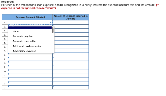 Required: For each of the transactions, if an expense is to be recognized in January, indicate the expense account title and