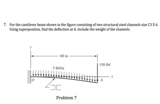 7. For the cantilever beam shown in the figure consisting of two structural steel channels size C3 X6. Using superposition, find the deflection at A. Include the weight of the channels. 60 in 150 lbf 5 lbf/in Problem 7