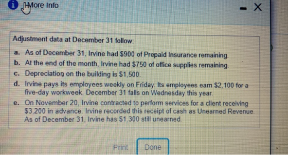 i More Info Adjustment data at December 31 follow: a. As of December 31. Irvine had $900 of Prepaid Insurance remaining. b. A