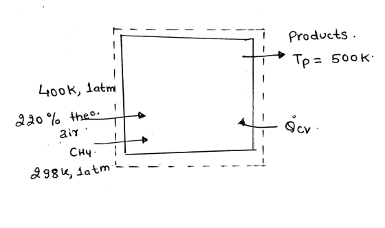 47 Products ti Tp= 500k 400k, latmi 220 °. heo | 8cv air h CHY. Il 998k, datm -----