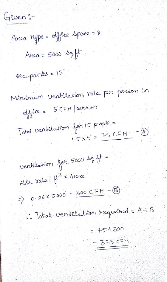 CA Asea 5000 occupants ะ IS Minkmum ventilation ala pr porson tn hm tet 5000 2 Total ventilation ansad AB =345 cpm