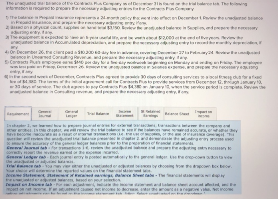 The unadjusted trial balance of the Contracts Plus Company as of December 31 is found on the trial balance tab. The following