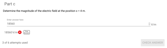 Part C Determine the magnitude of the electric field at the position x-4 m Enter answer here V/m 18560 Your 18560V/mAnswe CHECK ANSWER 3 of 6 attempts used