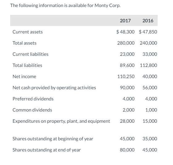 The following information is available for Monty Corp. 2017 2016 Current assets $ 48,300 $ 47,850 Total assets 280,000 240,00
