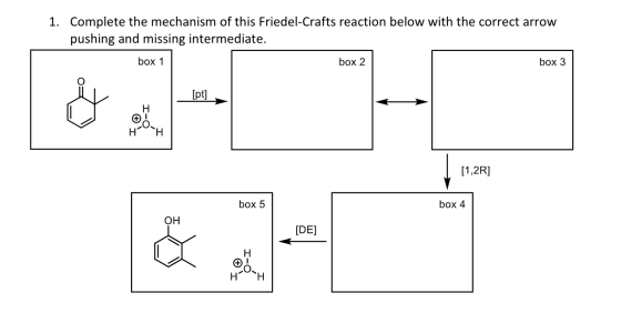 1. Complete the mechanism of this Friedel-Crafts reaction below with the correct arrow pushing and missing intermediate. box