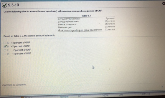 9.3-10 Use the following table to answer the next question(s). All values are measured as a percent of GNP Table 9.2 Savings by households Saving by businesses Private investment Net taxes paid 3 percent 15 peroent 14 percent 20 peroent Govemment pendirg on goods and services 22percent Based on Table 9.2, the current account balance is O A. +4 percent of GNP B. +2 percent of GNP. O C. -2 percent of GNP OD-4 percent of GNP Question is complete