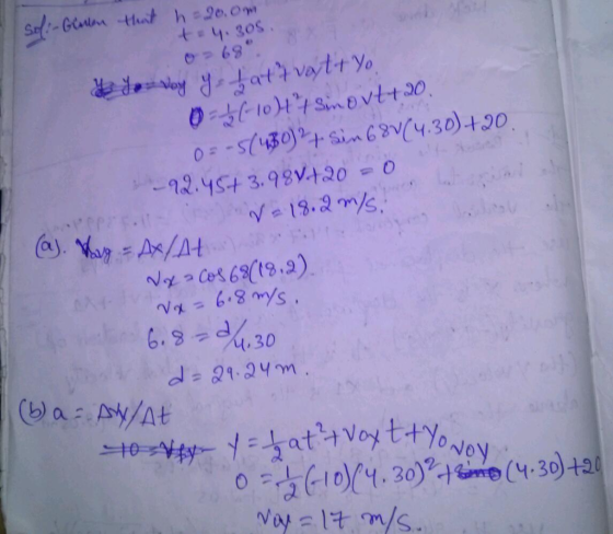 tsy.30s 6.92 d No y
