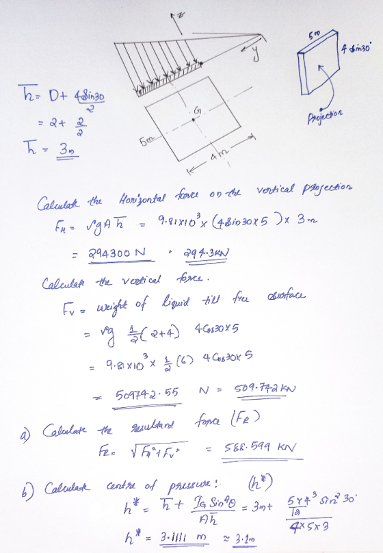 50 4 din30 2 h =D + 4 dino 2 t = 3m Ta = 2+ 2 Projection 5m K 4m Calculate the Horizontal force on the vertical projection Fu