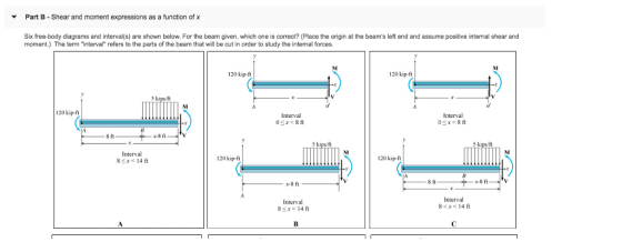 Part B Shear and moment expressions as a function of x Six free-body diagrams and interval(s) are shown below. For the beam given, which one is correct? (Place the origin at the beams left end and assume positive intermal shear and moment.) The term interval refers to the parts of the beam that will be cut in order to study the internal forces. 120 kip-ft 120 kip-ft 120 kip-ft s ft 5 ki s ft Interval 120 kip-ft 120 kip-ft 8 ft Interval Interval 8S14
