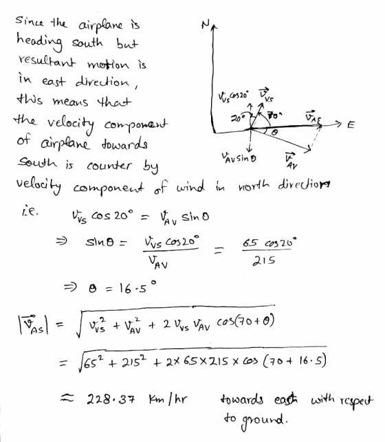 since ne airplane is heodina south but resulhat motov is in east divetion tis meaus hot the velocity co»po»a»* o* airplane dowar Soudh is counter by veloci VS Vs Av Sin Compone Le, A v 65 cos 20 リ 2IS A V う田 = 16.5 AS VS AV