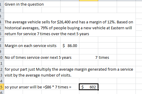 L Given in the question .. The average vehicle sells for $26,400 and has a margin of 12%. Based on historical averages, 79% of people buying a new vehicle at Eastern will return for service 7 times over the next 5 years Margin on each service visits $ 86.00 0 No of times service over next 5 years 7 times 2 for your part just Multiply the average margin generated from a service 3 visit by the average number of visits 4 5 so your anser will be -$86 7 timesS 602